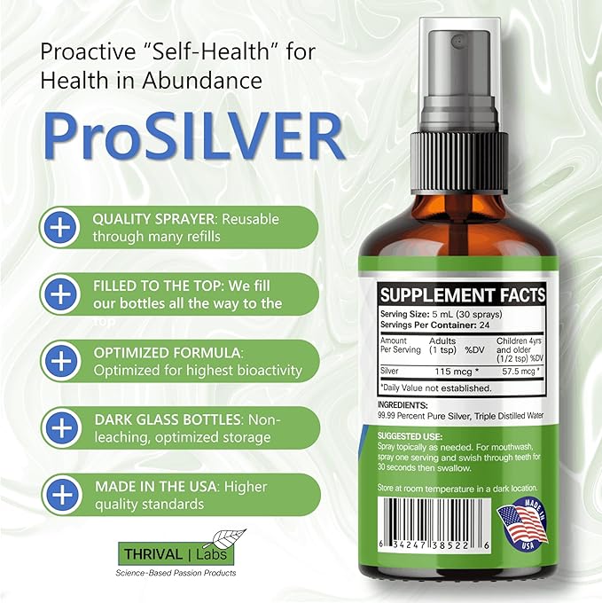 Ionic Colloidal Silver Spray 20 PPM Inmune Support Bioactive Supplement Liquid 4oz Organic Plata Coloidal