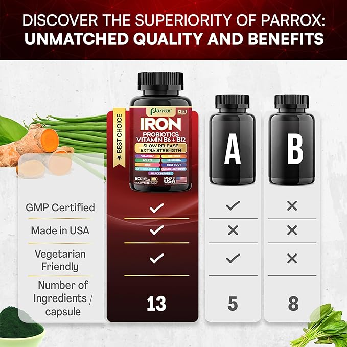 Iron Supplement with Slow Release Iron, Vitamin B6, B12, C, Folate, Zinc, Probiotics, Spirulina, Turmeric, Beetroot, Nettle Leaf, Dandelion Root, Black Pepper, Extra Strength, 60 Vegan Capsules 2-Pack