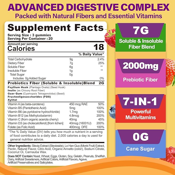 Fiber Gummies for Adults with Psyllium Husk, 7G(Soluble + Insoluble) Daily Prebiotic Fiber with Inulin, FOS, Guar Gum, Multivitamins for Daily Digestive Health, Regularity Support,Sugar Free,Pack of 2