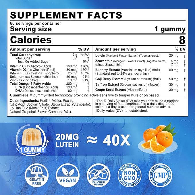 Sugar Free Lutein 20mg 40mg and Zeaxanthin Gummies for Eyes with Omega 3 (EPA 190mg & DHA 80mg), Lutein Supplements Eye Vitamins Filled Gummies Plus Bilberry, Goji Berry & Saffron, Vegan - 60 Count