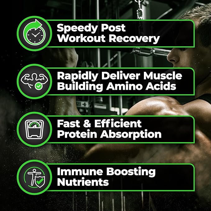 Species Nutrition Isolyze Whey Protein Powder, 100% Whey Isolate for Muscle Building, 27.5g Protein Per Scoop, No Sugar & Low Fat (Caramel Macchiato, 44 Servings)