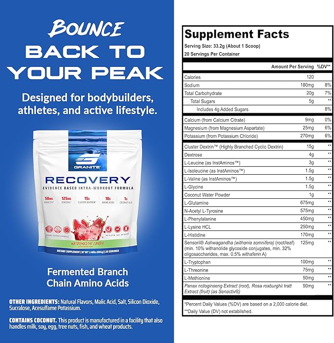 Granite Nutrition Recovery - Premium Intra-Workout Drink with EAAs, Cluster Dextrin, Sensoril & Senactiv for Athletic Performance and Lean Muscle Gains - Watermelon Candy (20 Servings)