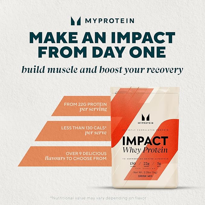 Myprotein Impact Whey Protein Powder, 2.2 Lbs (33 Servings) Unflavored, 22g Protein & 5g BCAA Per Serving, Protein Shake for Superior Performance, Muscle Strength & Recovery, Gluten Free