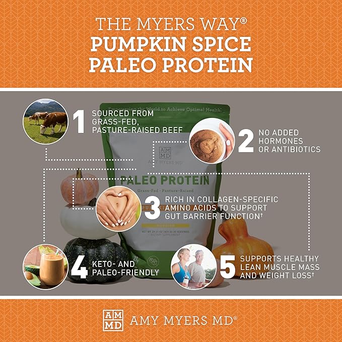 Amy Myers MD Paleo Protein Powder - Pumpkin Spice, 30 Servings - Collagen-Based Gut Function Support - Gluten-Free & Non-Dairy Protein Supplement